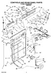 Diagram for 02 - Controls And Rear Panel Parts