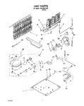 Diagram for 05 - Unit