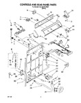 Diagram for 02 - Controls And Rear Panel