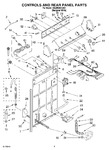 Diagram for 02 - Controls And Rear Panel Parts