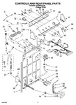 Diagram for 02 - Controls And Rear Panel Parts