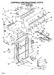 Diagram for 02 - Controls And Rear Panel Parts