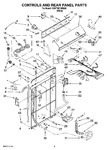 Diagram for 02 - Controls And Rear Panel Parts