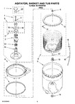 Diagram for 03 - Agitator, Basket And Tub Parts