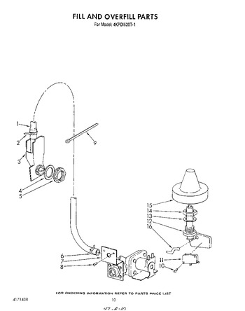 Diagram for 4KPDI620T1