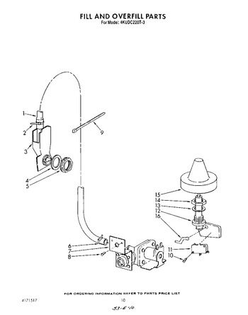 Diagram for 4KUDC220T3