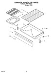 Diagram for 04 - Drawer & Broiler Parts