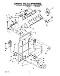 Diagram for 02 - Controls And Rear Panel