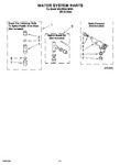 Diagram for 09 - Water System Parts