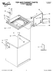 Diagram for 01 - Top And Cabinet Parts