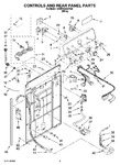 Diagram for 02 - Controls And Rear Panel Parts