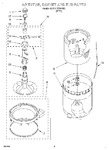 Diagram for 03 - Agitator, Basket & Tub