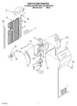 Diagram for 10 - Air Flow