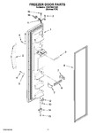 Diagram for 07 - Freezer Door Parts