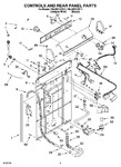 Diagram for 02 - Controls And Rear Panel Parts