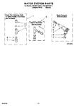 Diagram for 09 - Water System Parts, Optional Parts (not Included)