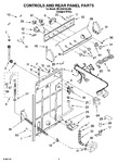 Diagram for 02 - Controls And Rear Panel Parts