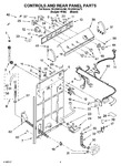 Diagram for 02 - Controls And Rear Panel Parts