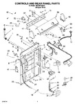 Diagram for 02 - Controls And Rear Panel Parts