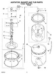 Diagram for 03 - Agitator, Basket And Tub Parts