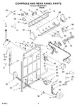 Diagram for 02 - Controls And Rear Panel