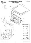 Diagram for 01 - Top And Console Parts