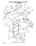 Diagram for 02 - Controls And Rear Panel Parts