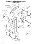 Diagram for 02 - Controls And Rear Panel Parts