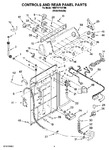 Diagram for 02 - Controls And Rear Panel Parts