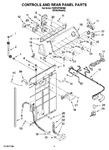 Diagram for 02 - Controls And Rear Panel Parts