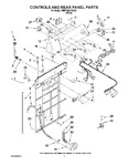 Diagram for 02 - Controls And Rear Panel Parts