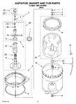 Diagram for 03 - Agitator, Basket And Tub Parts