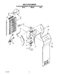 Diagram for 10 - Air Flow