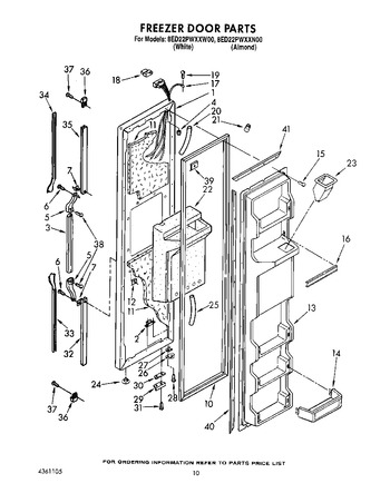 Diagram for 8ED22PWXXN00