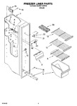 Diagram for 04 - Freezer Liner Parts