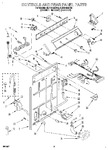 Diagram for 02 - Controls And Rear Panel