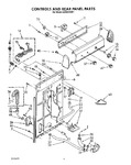 Diagram for 03 - Controls And Rear Panel