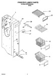 Diagram for 04 - Freezer Liner Parts