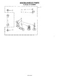 Diagram for 08 - Miscellaneous , Literature And Optional