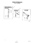 Diagram for 13 - Water System