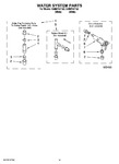 Diagram for 11 - Water System Parts, Optional Parts (not Included)