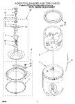 Diagram for 05 - Agitator, Basket And Tub