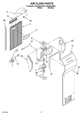 Diagram for CS22AEXHW02