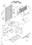 Diagram for 04 - Unit