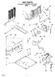 Diagram for 04 - Unit