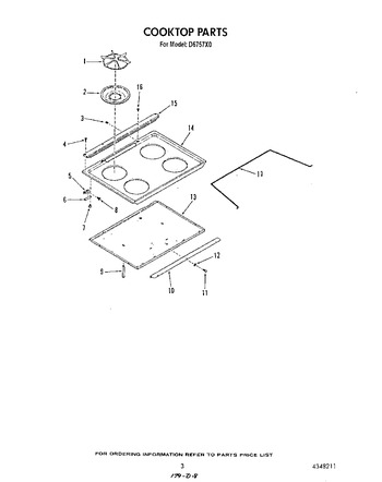 Diagram for D6757^0