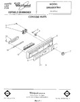 Diagram for 01 - Console