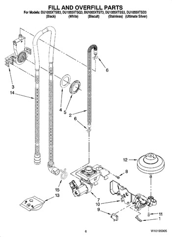 Diagram for DU1055XTSS3