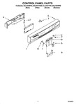 Diagram for 02 - Control Panel Parts