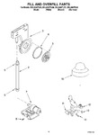 Diagram for 06 - Fill And Overfill